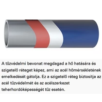 Tűzgátló festék Nullifire SC803 (25kg) 